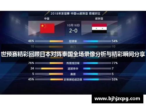 世预赛精彩回顾日本对阵泰国全场录像分析与精彩瞬间分享